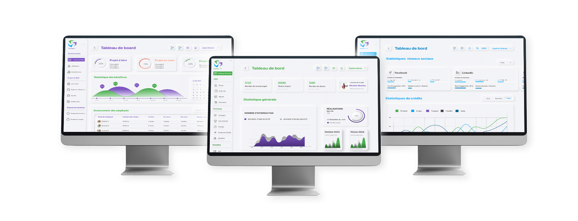 Aperçu des tableaux de bord RapidoCRM, RapidoCMS et RapidoRH